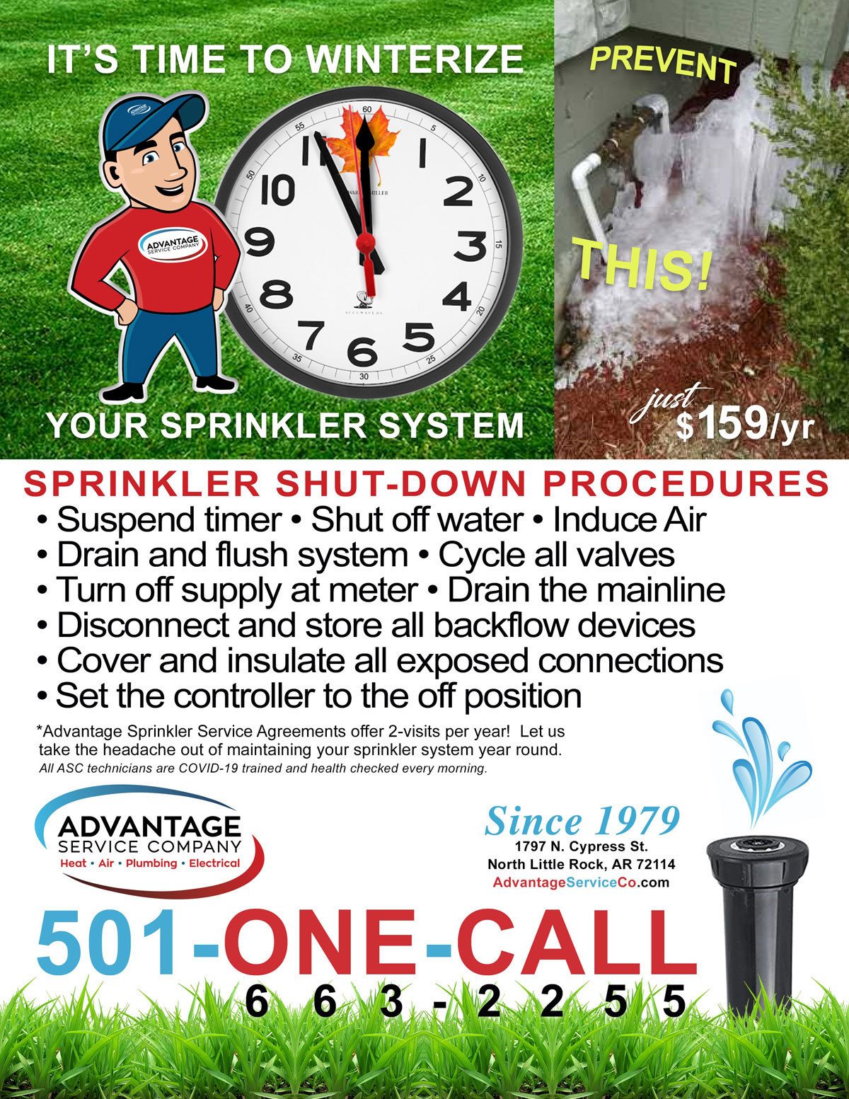 Sprinkler System Winter Visit